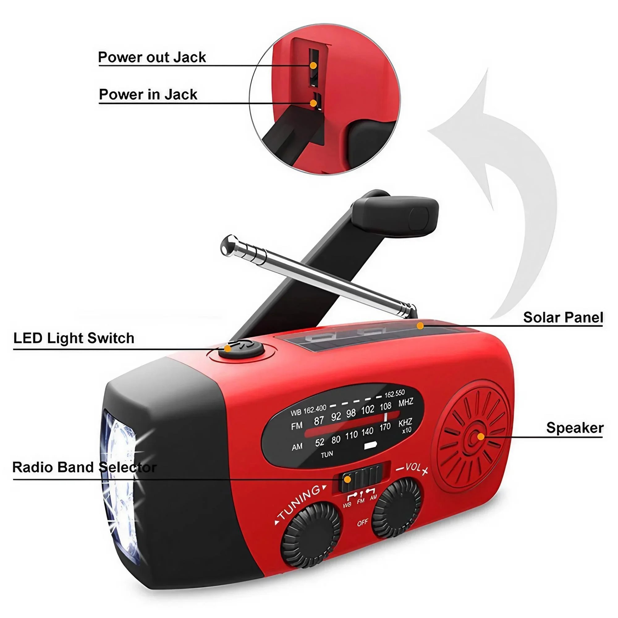 Solar/Hand Crank/USB Charging Radio. Multifunctional Outdoor Radio with LED Flashlight. Emergency Radio for Outdoor Camping. Hiking. Climbing. Emergency. Chargeable - Bild 7